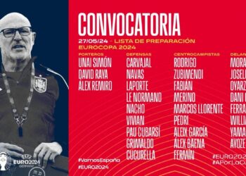 Spanien, EM, EURO 2024, Kader, Squad, Team, Spain