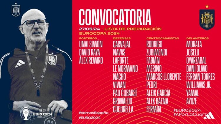 Spanien, EM, EURO 2024, Kader, Squad, Team, Spain