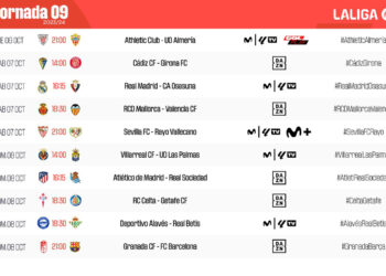 6. Spieltag in La Liga fix