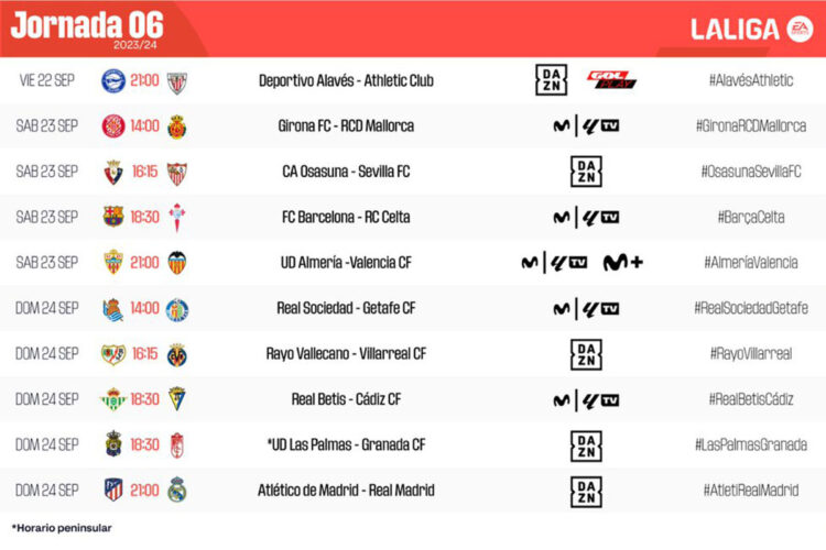 Der 6. Spieltag in La Liga steht fest