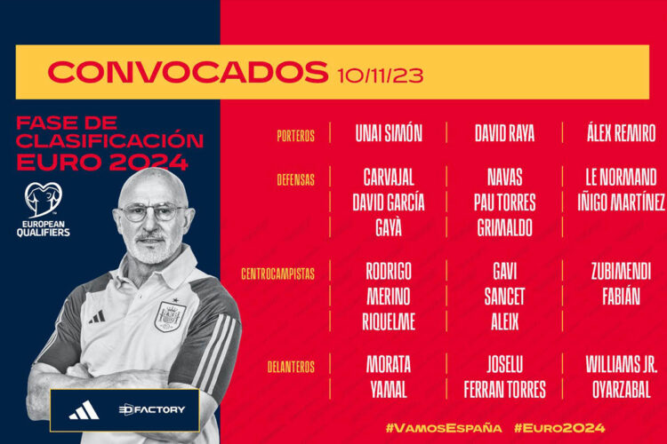 Spanien: De la Fuente beruft erstmals Grimaldo, Aleix García und Riquelme