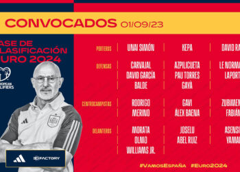 Lamine Yamal erstmals in Spaniens Kader