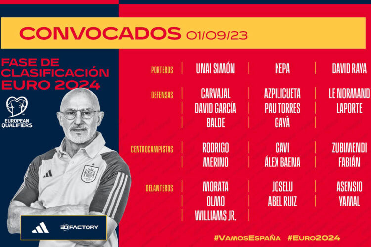 Lamine Yamal erstmals in Spaniens Kader